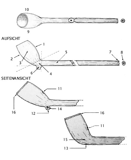 Zeichnung